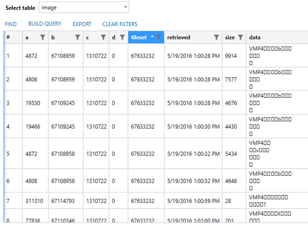 iOS Forensics: Data hidden within Map Cache Files