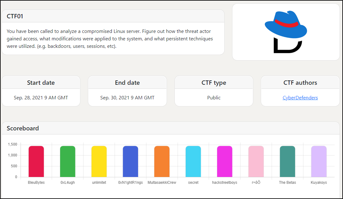 CTF01: Cyberdefenders.org
